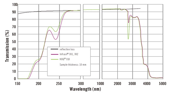 fused-silica-glass-20240807-2.jpg