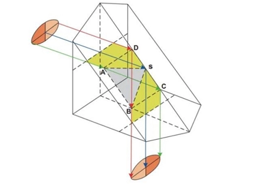 Optical prism