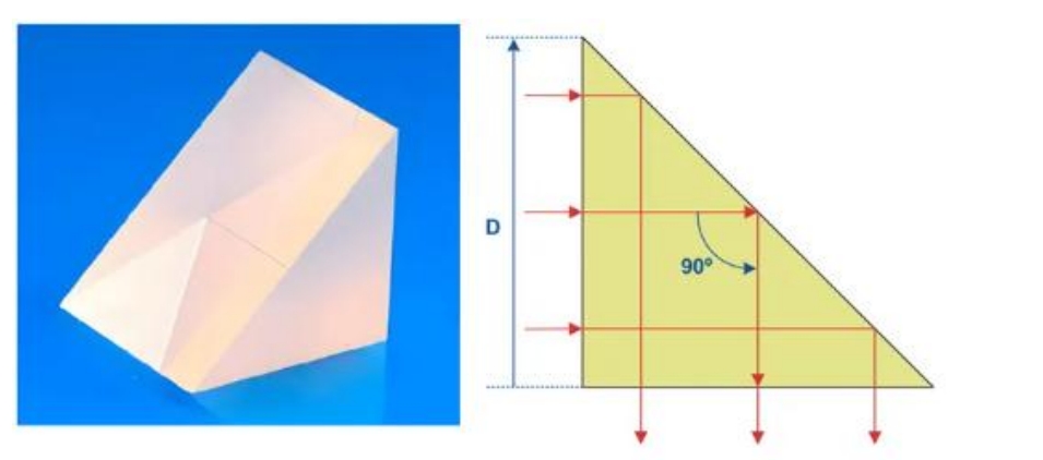 Optical_prism_01.jpg