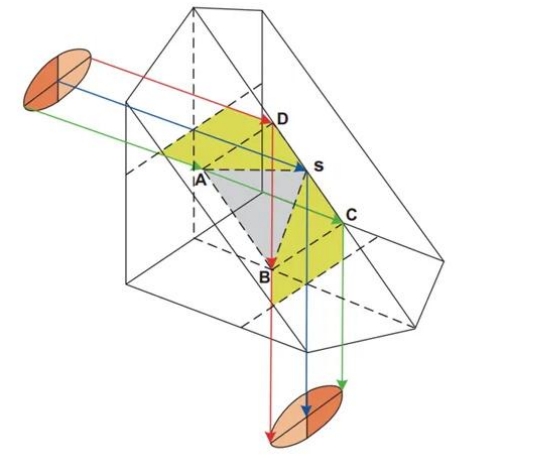 Optical_prism_02.jpg